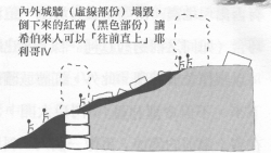 ��ǽ������ (26468 bytes)